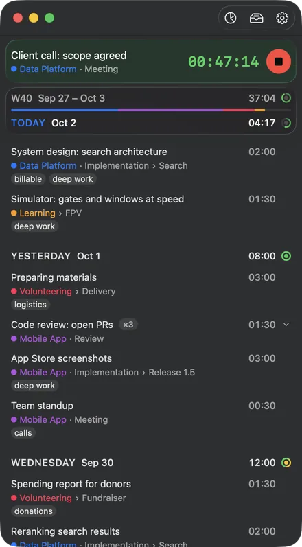 Chas window: the running timer, the week and today's entries grouped by project
