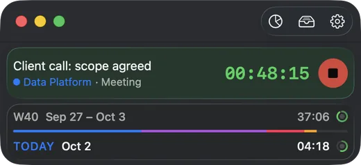 Chas in the Summary view: the timer, the week and today