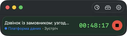 Chas у компактному вигляді: запущений таймер